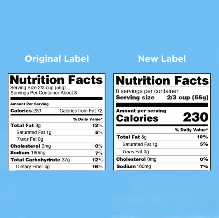 Nutrition Labeling and Education Act required all packaged foods to bear nutrition labeling