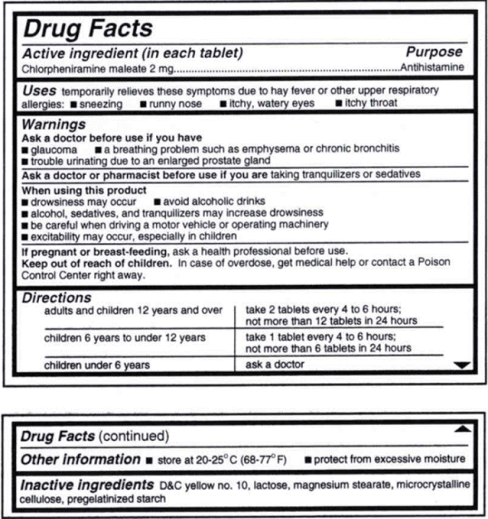 The FDA mandated OTC drugs labels contain information in a standardized, consumer-friendly format