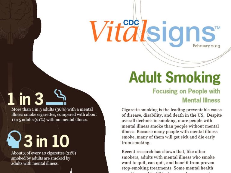 The CDC launched the ‘CDC Vital Signs’ monthly report