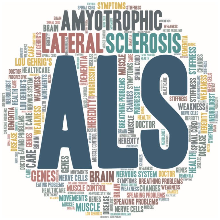 Sigma-1 receptor structure was revealed, leading to potential ALS therapeutic agents