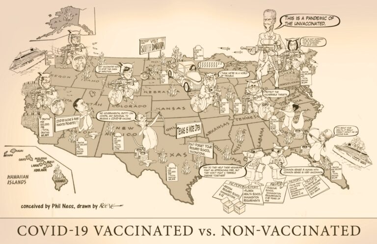 COVID-19 Vaccinated vs. Non-Vaccinated