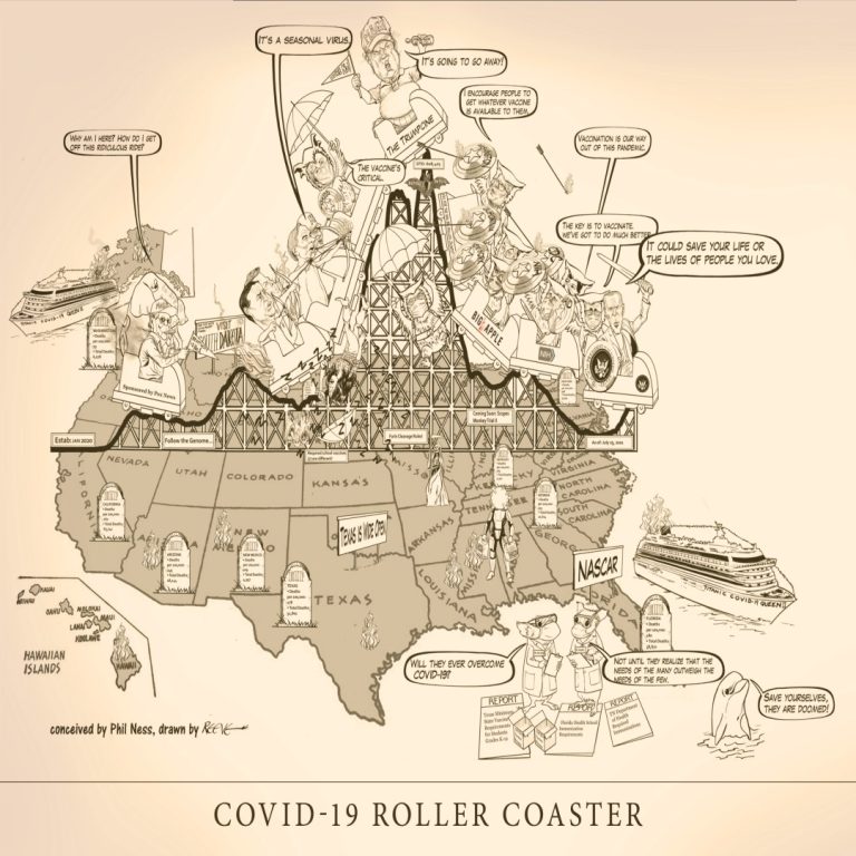 COVID-19 roller coaster