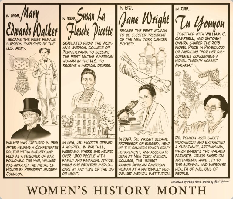 Women’s History Month II
