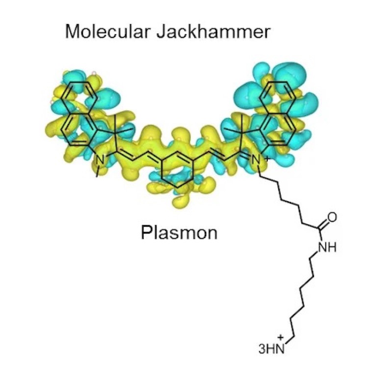 Molecular jackhammers’ ‘good vibrations’ eradicate cancer cells