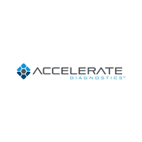 Accelerate Diagnostics and BioCheck announced commercial supply and collaboration agreement for SARS-CoV-2 antibody tests