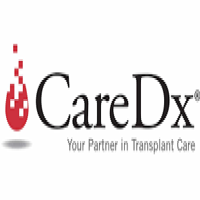 CareDx and Johns Hopkins partnered on AlloSure lung surveillance for severe COVID-19 patients