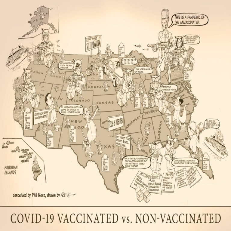 COVID-19 vaccinated vs. non-vaccinated