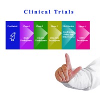 Innovation Pharma announced increased dosing in phase 2 clinical trial of Brilacidin in COVID-19 patients