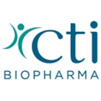 Cell Therapeutics was incorporated