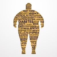 Research confirmed obesity is a cause of kidney disease