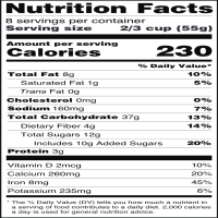 FDA announced new food labeling rules