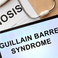 Guillain-Barr syndrome, also known as Landry-Guillain-Barr-Strohl syndrome, was described