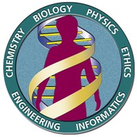 International consortium completed the Human Genome Project