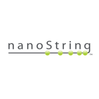 NanoString Technologies was incorporated