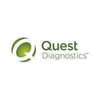 Quest Diagnostics acquired Cleveland HeartLab