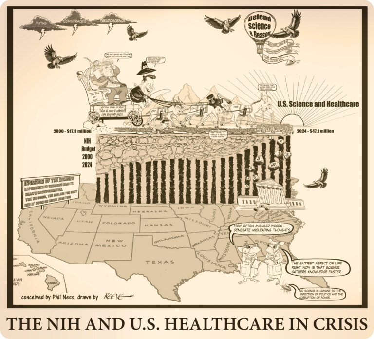 The NIH and U.S. Healthcare in Crisis