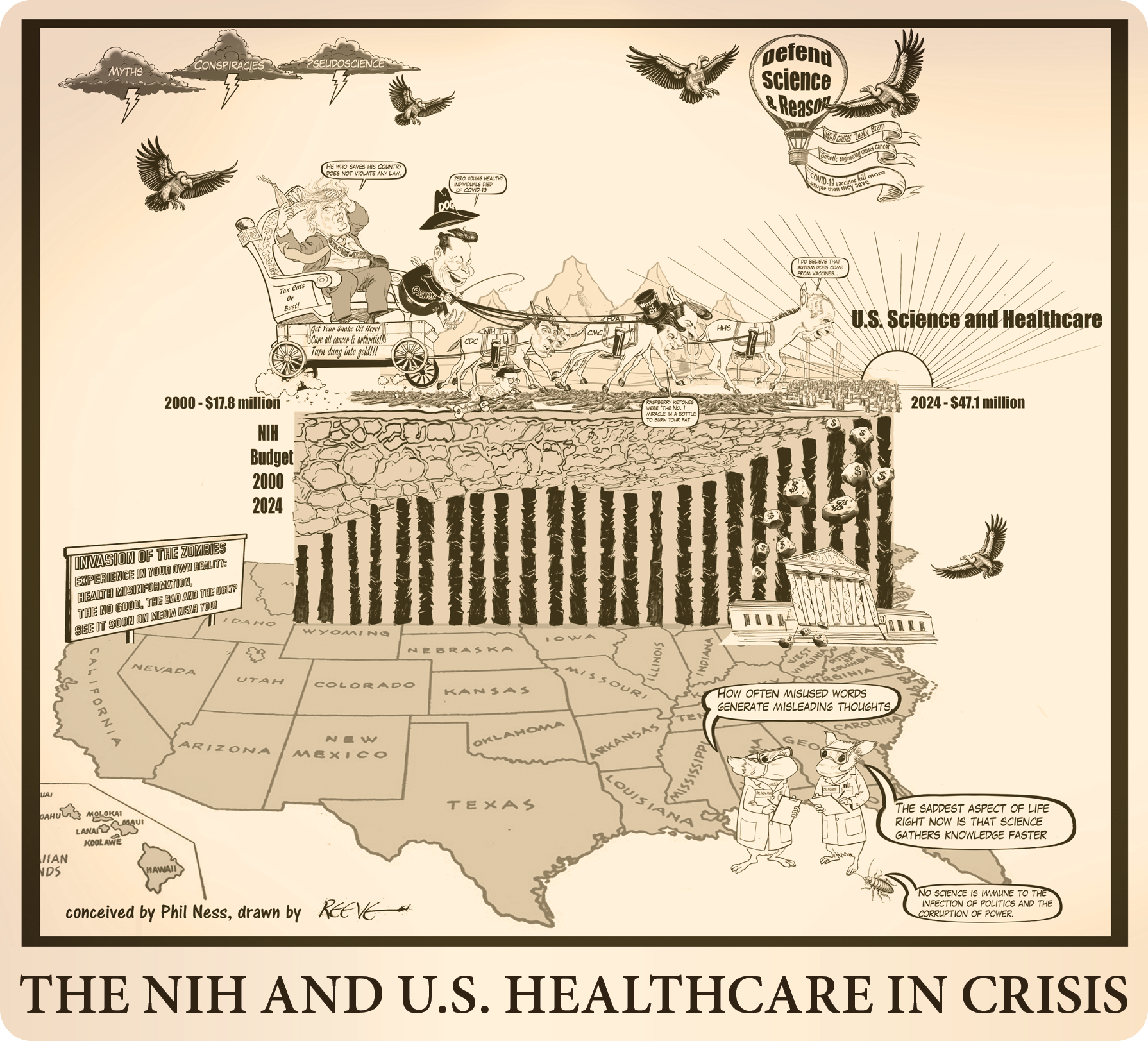 The NIH and U.S. Healthcare in Crisis