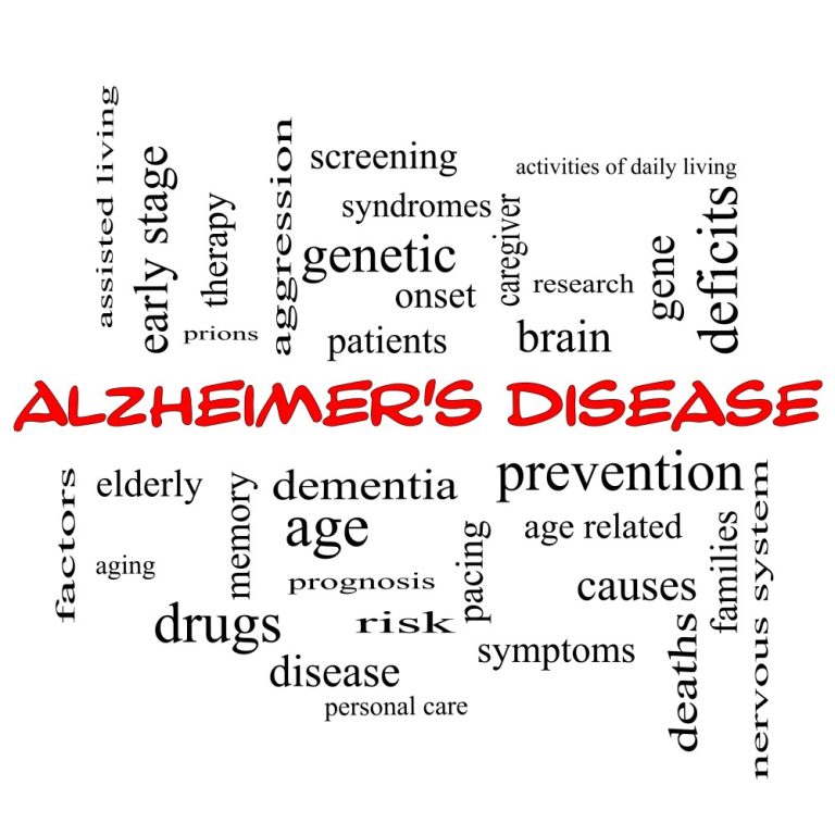 FDA approved first drug to treat agitation symptoms associated with dementia due to Alzheimer’s disease
