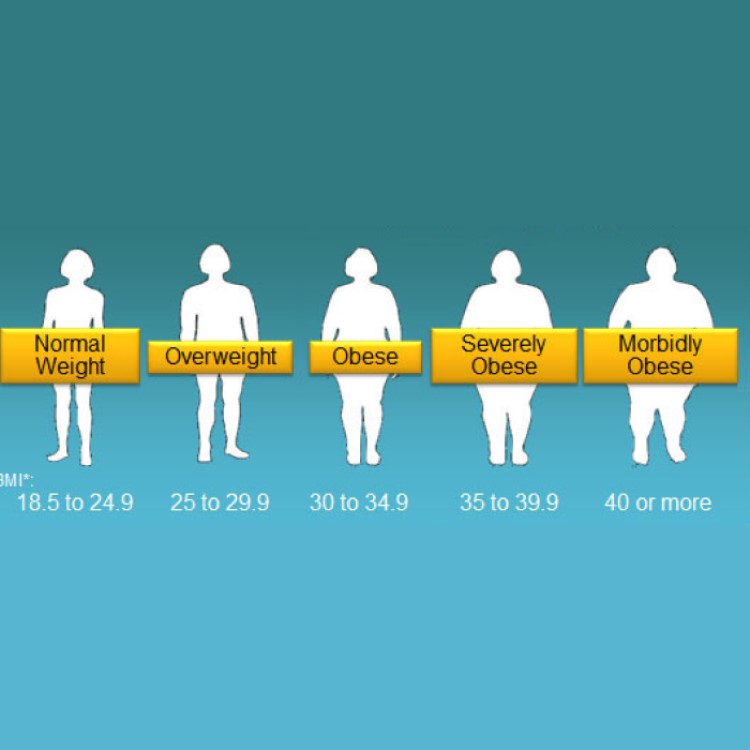 Novo Nordisk files for FDA approval of CagriSema, the first once-weekly combination of GLP‑1 and amylin analogues for weight management